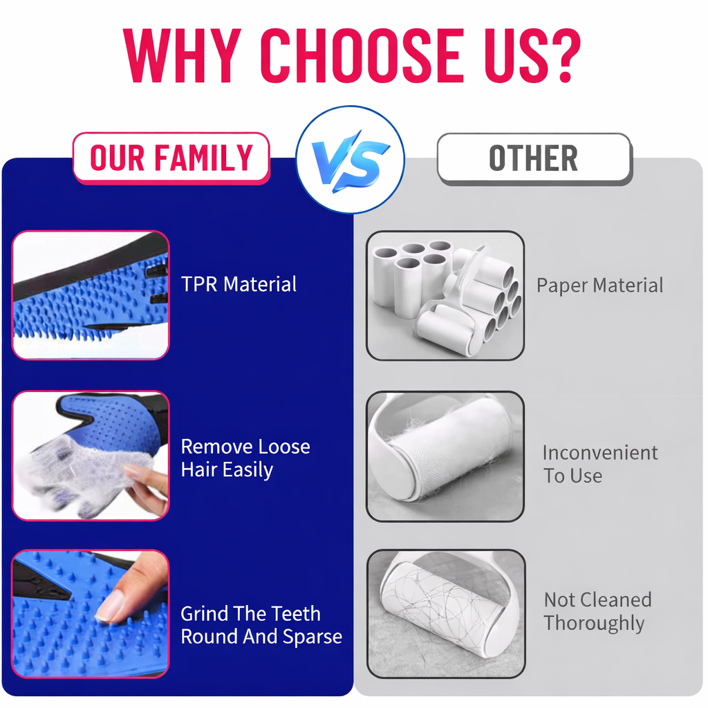 Pet Hair Remover Glove